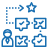 cloud migration service dubai