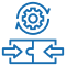 unified communication solutions