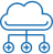 cloud migration service UAE