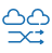 cloud migration service Abu DHabi