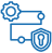 email security solution Sharjah