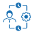 hr payroll software UAE