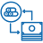 hr payroll system UAE